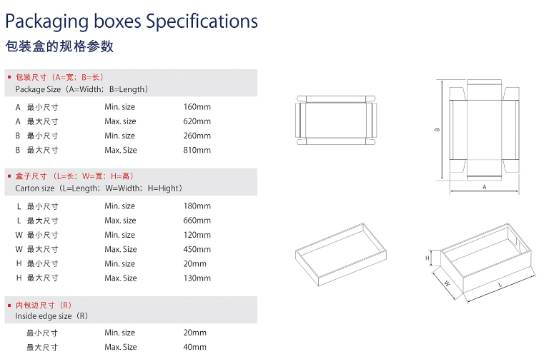 包裝紙盒設(shè)備參數(shù)