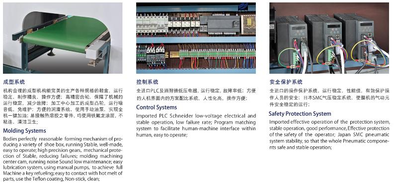 紙盒成型機(jī)細(xì)節(jié)圖