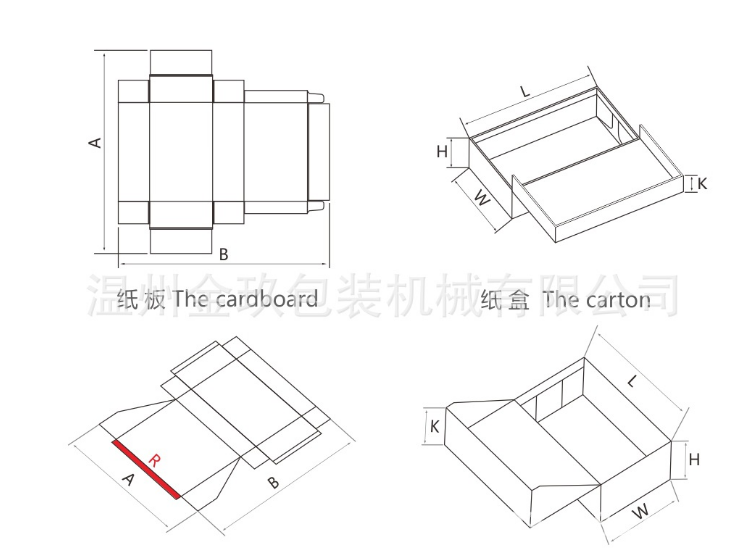 紙板紙盒.png